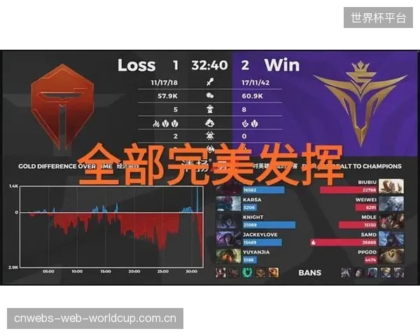 LPL联盟与B站的合作协议在2026年5月升级,为UGC二创内容划定新边界 LPL联盟与B站的合作协议在2026年5月升级,为UGC二创内容划定新边界